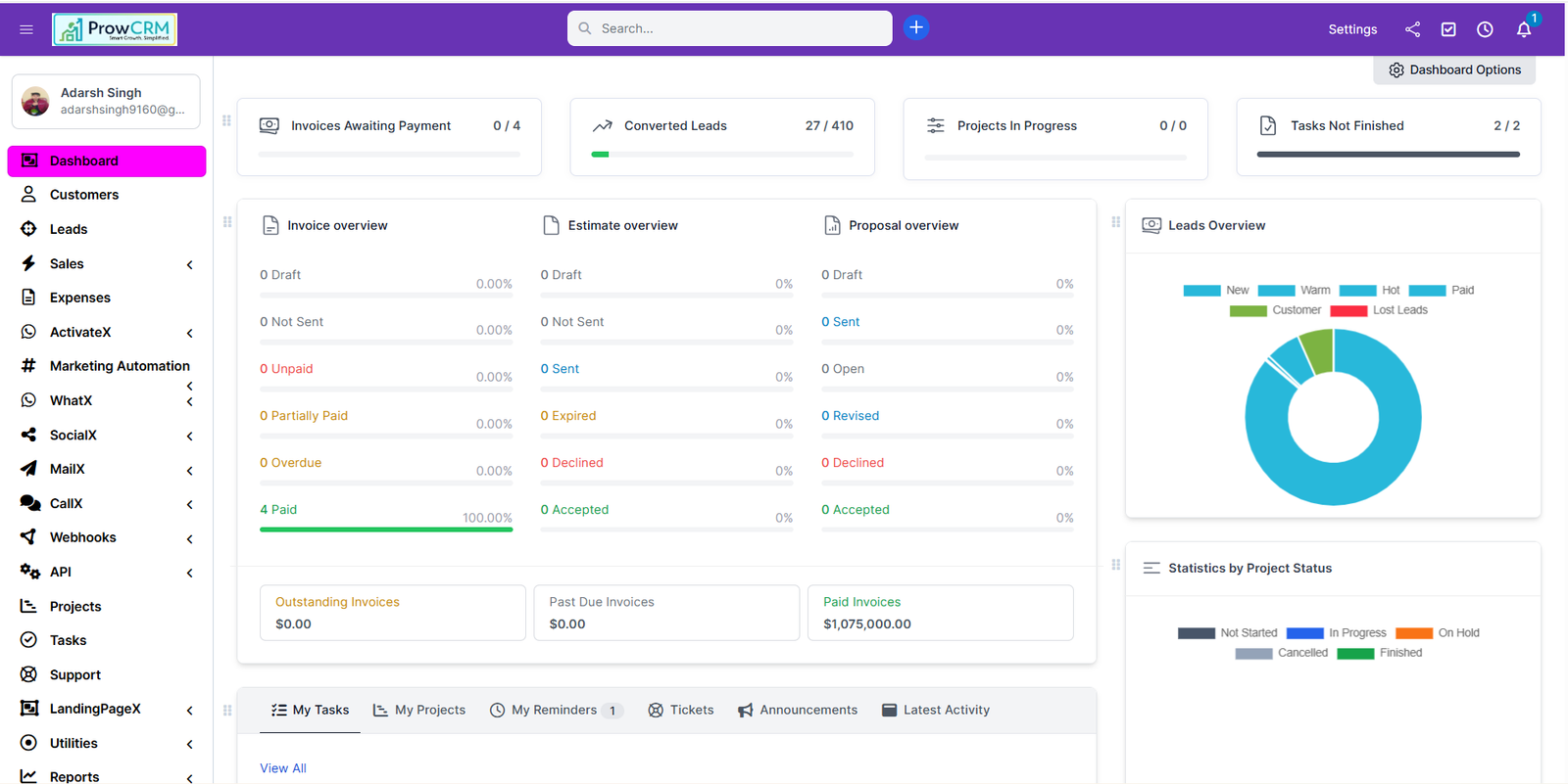 Prow CRM Full System Dashboard Overview